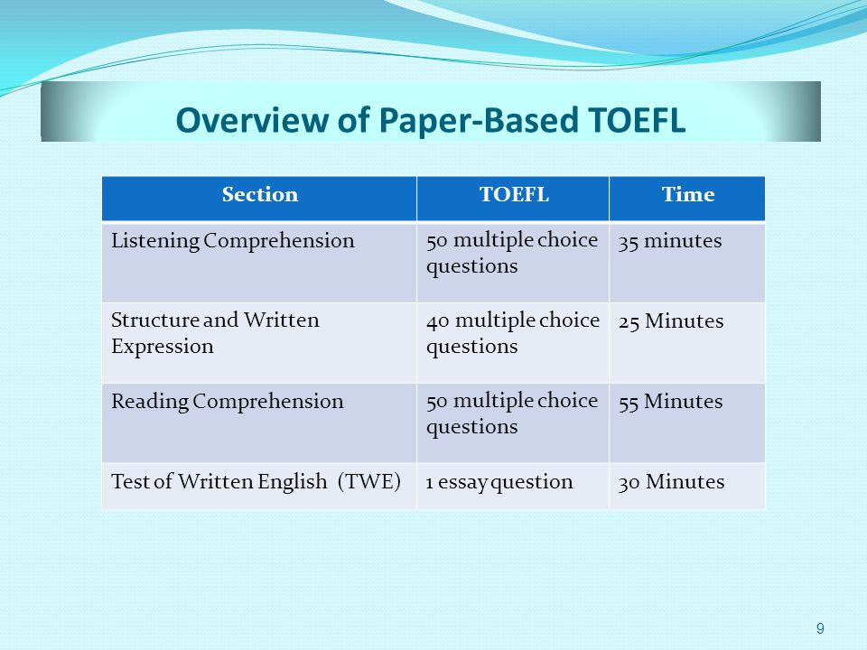 ETS TOEFL IBT Test Format and Preparation